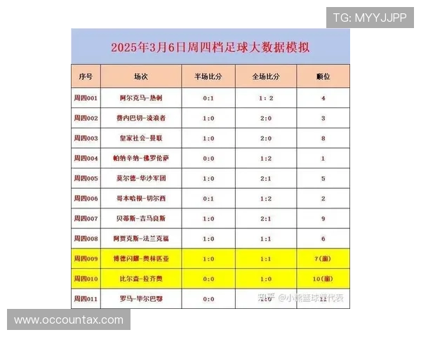 恒峰体育娱乐官方最新动态,提供最全的体育赛事直播与精彩赛事分析 恒峰体育娱乐官方最新动态,提供最全的体育赛事直播与精彩赛事分析